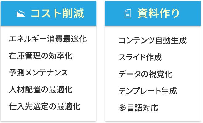 コスト削減と資料作り